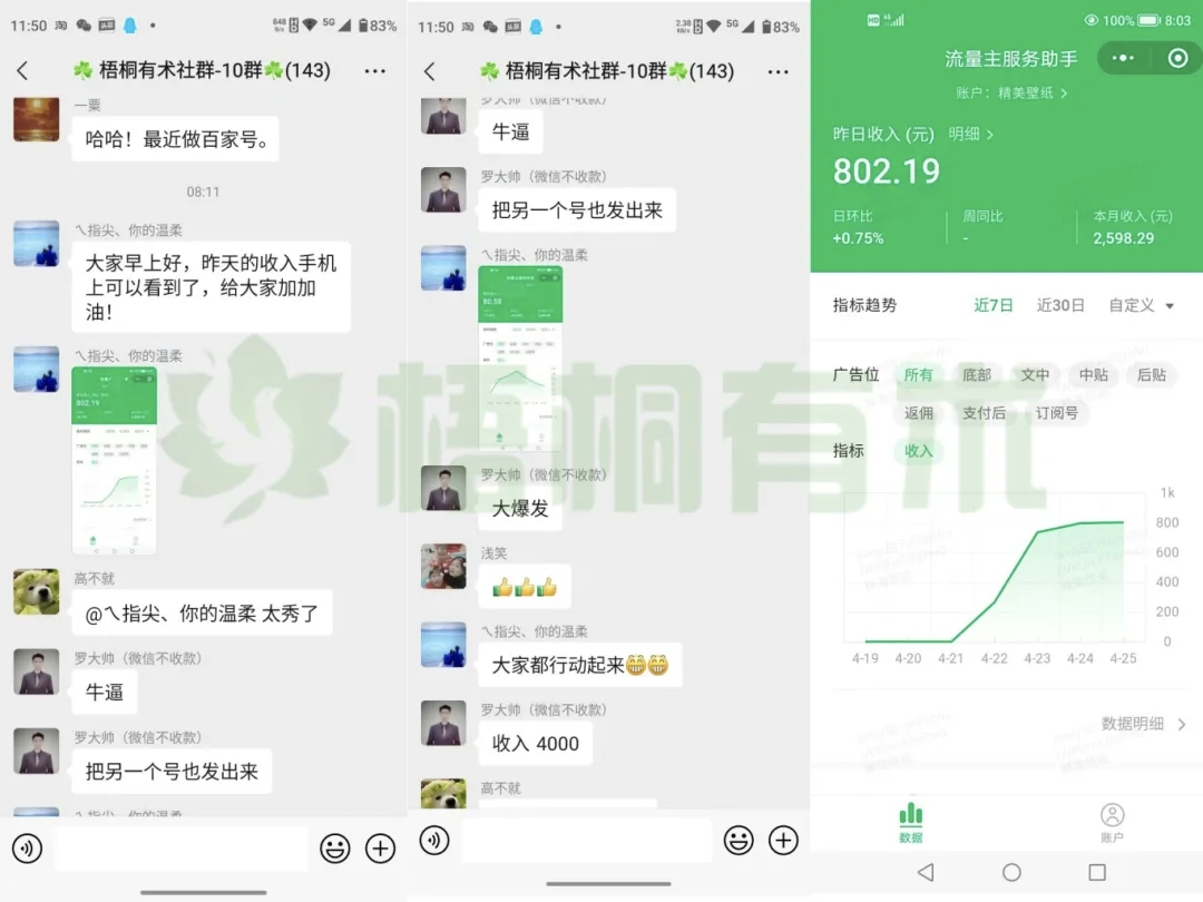 超简单方法 公众号1天挣300+的流量主项目