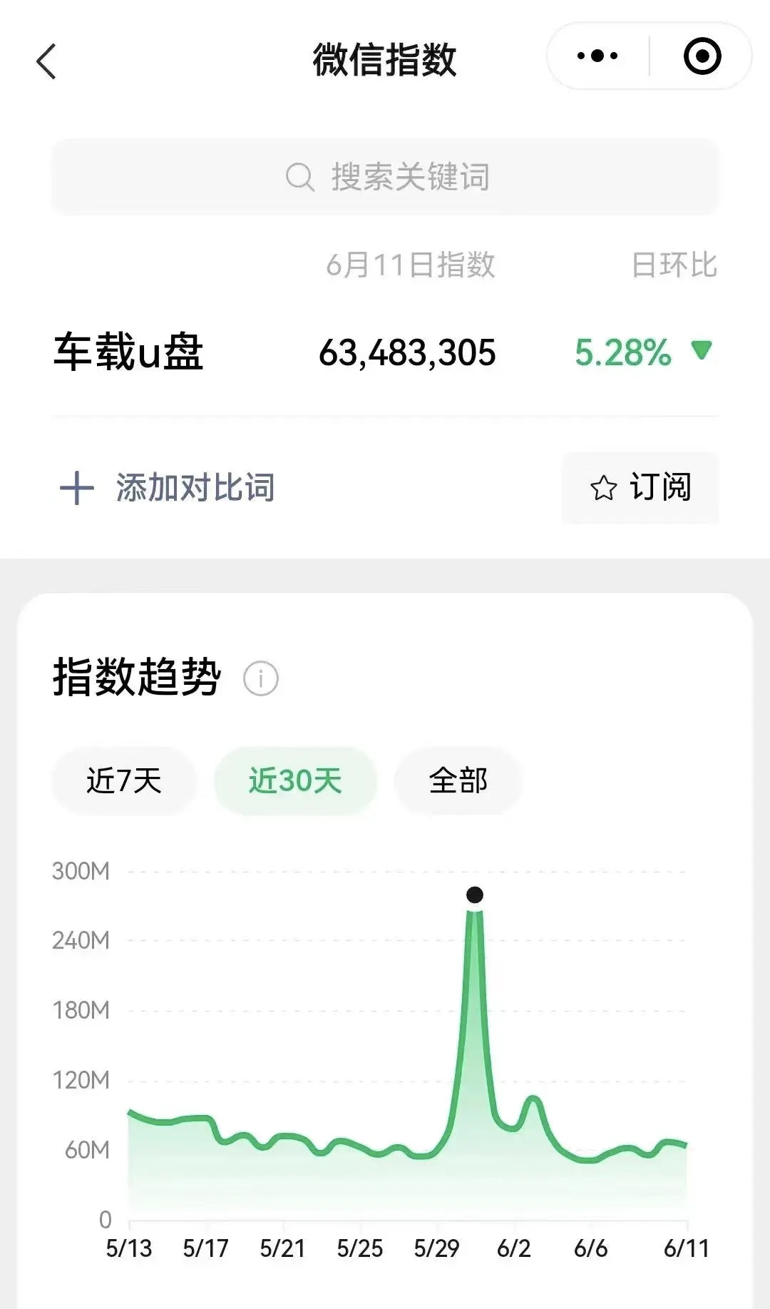 1单99，一天500+很轻松，负债人一定要尝试这个简单来钱快的项目！