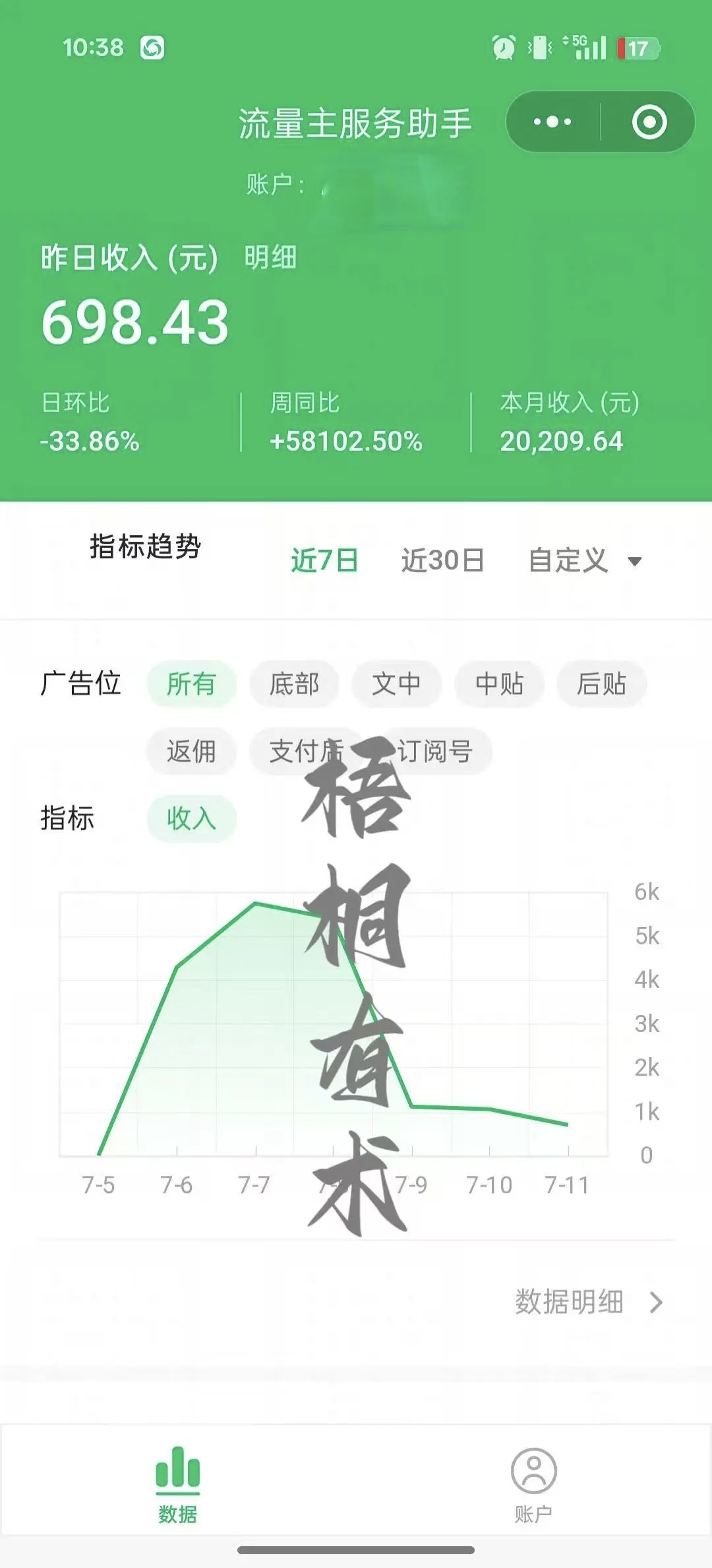 11天收益20209，公众号流量主新玩法，新手也能日入600+